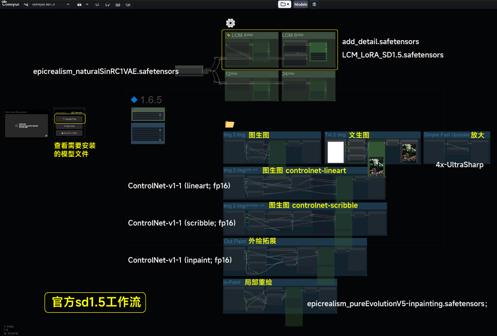 ComfyUI神级插件!在PS中轻松实现 AI 图像生成、放大和重绘