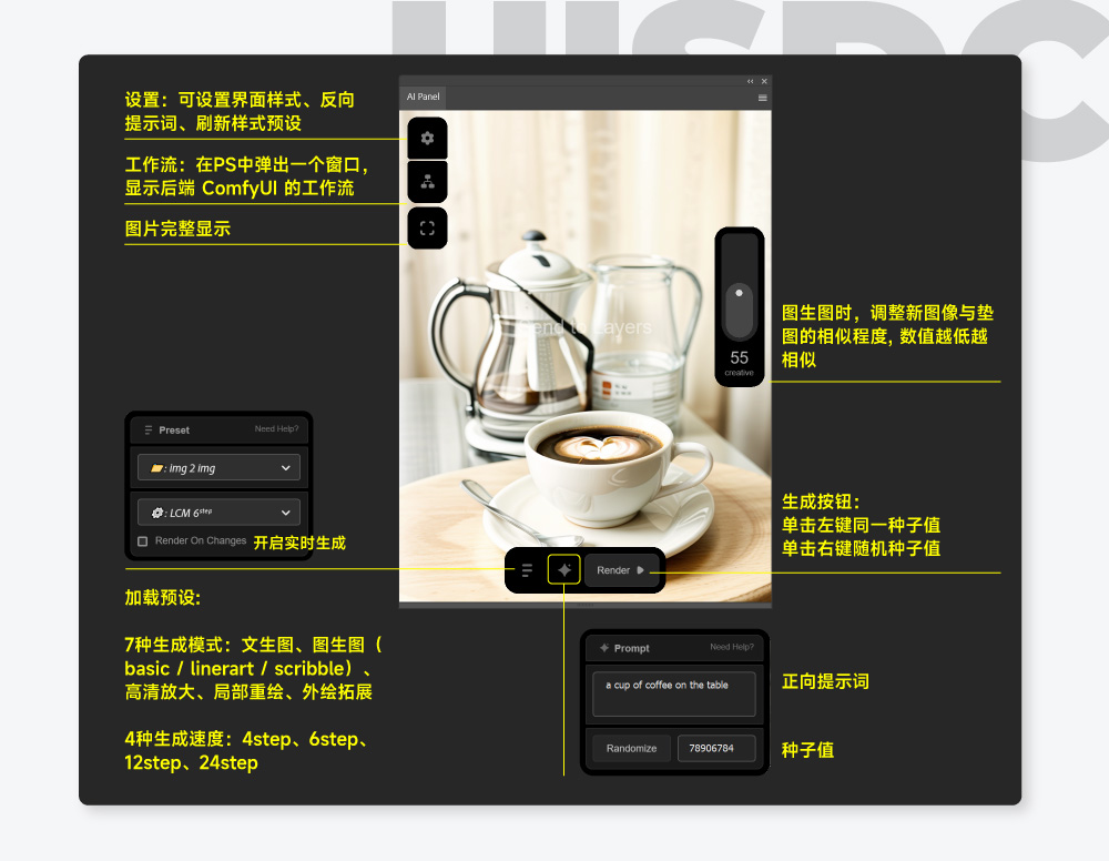 ComfyUI神级插件!在PS中轻松实现 AI 图像生成、放大和重绘